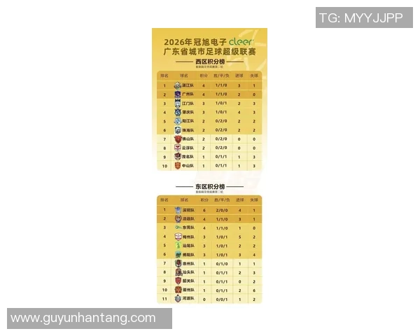 深圳排球队在钻石联赛积分榜中以58分稳居第一名展现强劲实力 深圳排球队在钻石联赛积分榜中以58分稳居第一名展现强劲实力